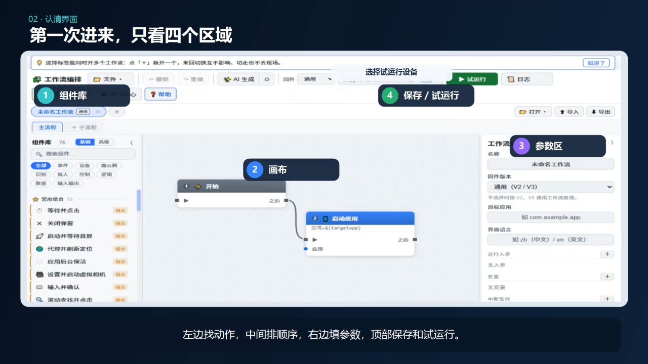 Mvlvx 工作流编排界面四个区域说明